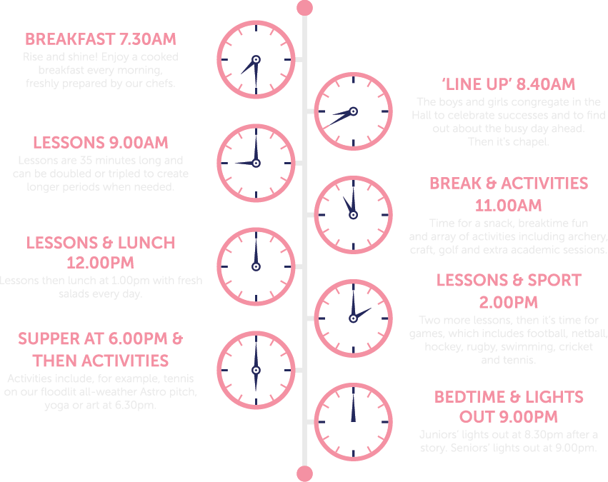 cottesmore school boarding timetable timings of the school day